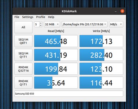 linux test hard disk and ssd speed|linux ssd benchmark.